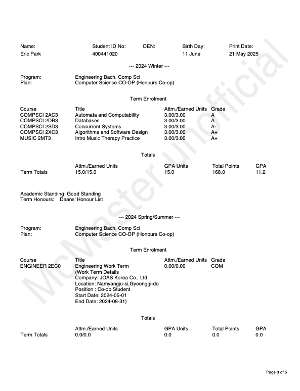 Dean's Honour List